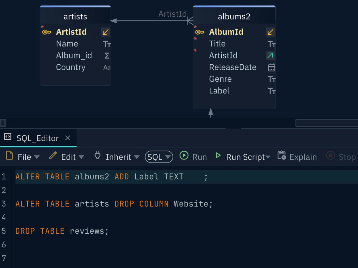 The SQL script that DbSchema generates to bring the database in line with the model: an added column, a dropped column and a dropped table