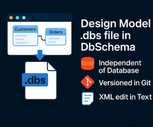 DbSchema Blog