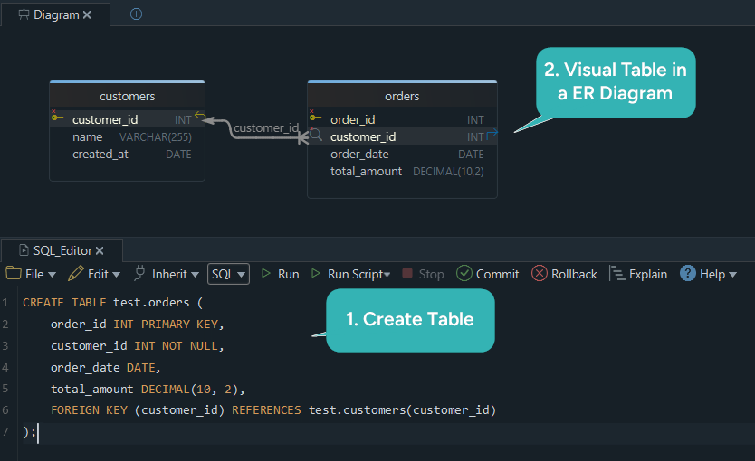 Real-Time SQL to Diagram in DbSchema