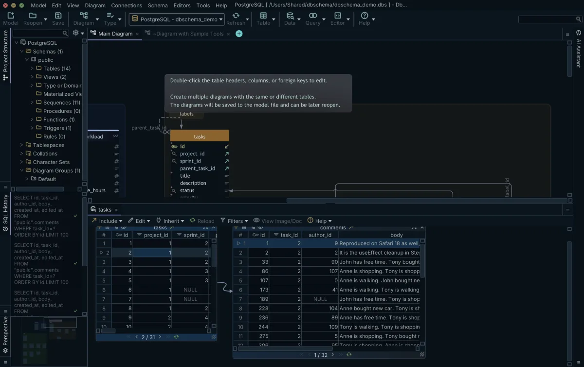 A parent tasks grid in DbSchema's Relational Data Editor driving a linked child grid of comments through the foreign key between them