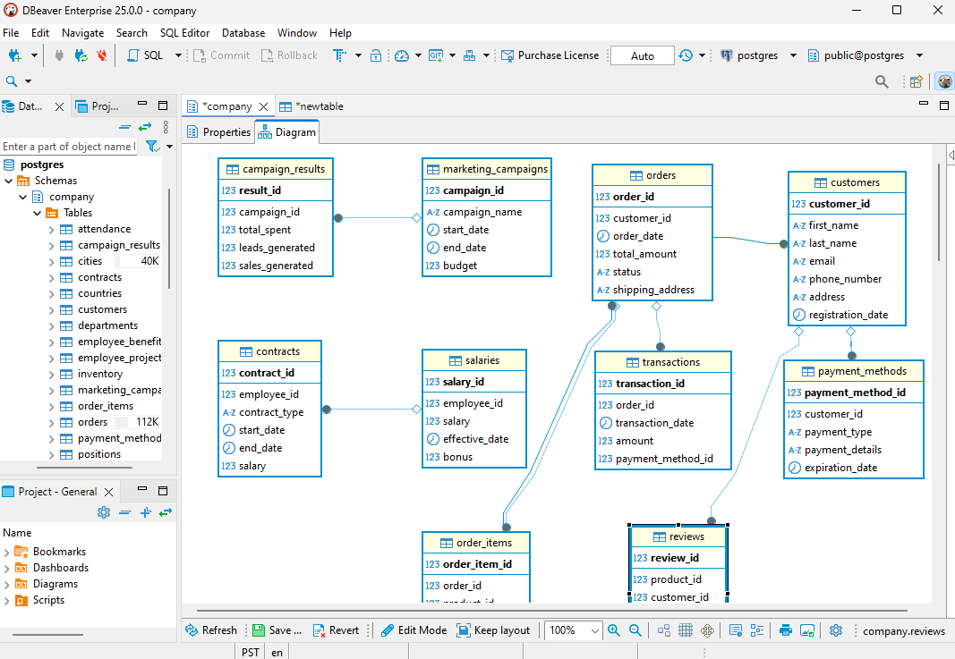 DBeaver ER Diagram