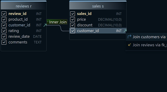 Query Builder