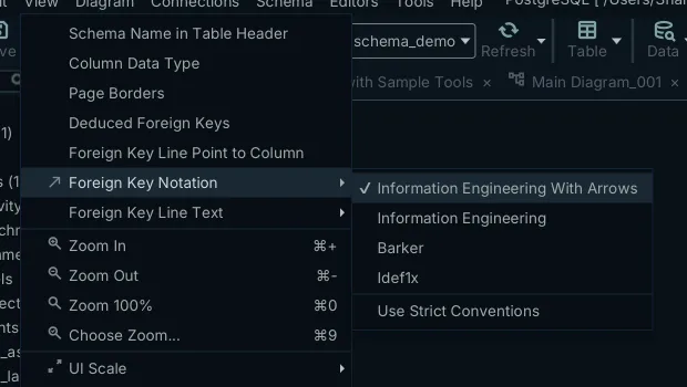DbSchema's View menu listing the four foreign-key notations a diagram can be rendered in