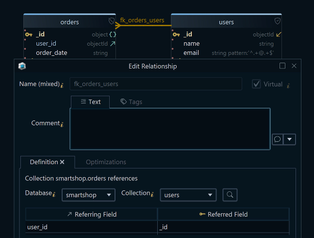 MongoDB Foreign Keys