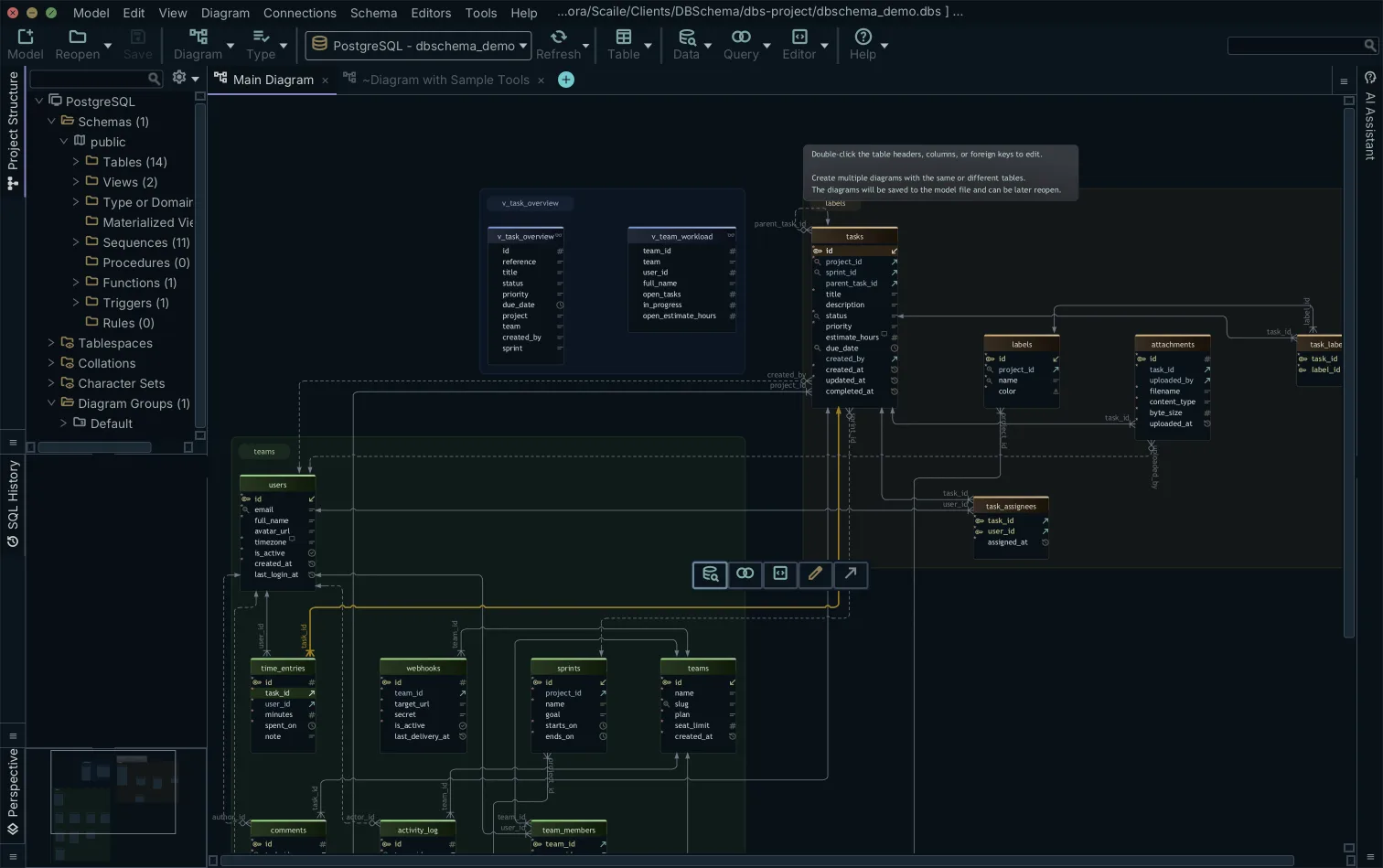 Foreign key selected on an ER diagram showing its cardinality