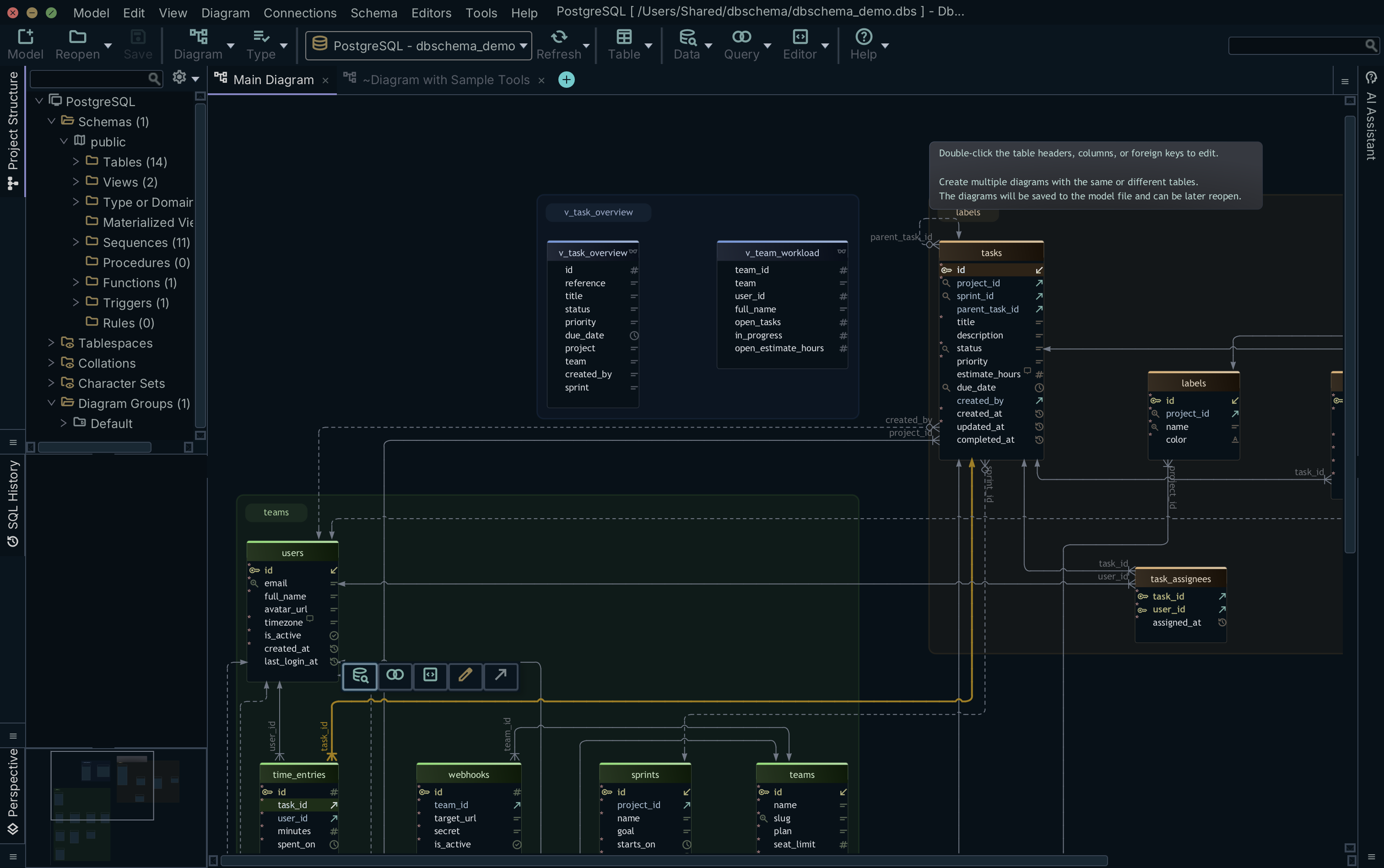 DbSchema Blog