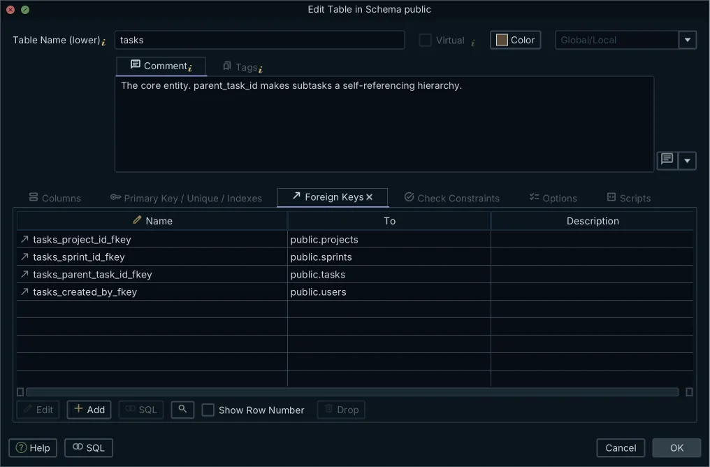 Foreign key editor showing the referenced table and the referential action