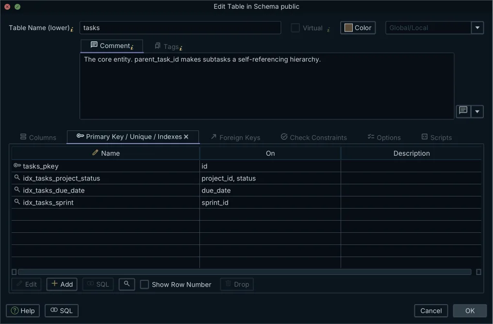 Index editor listing the indexes defined on a table