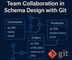 DbSchema Blog