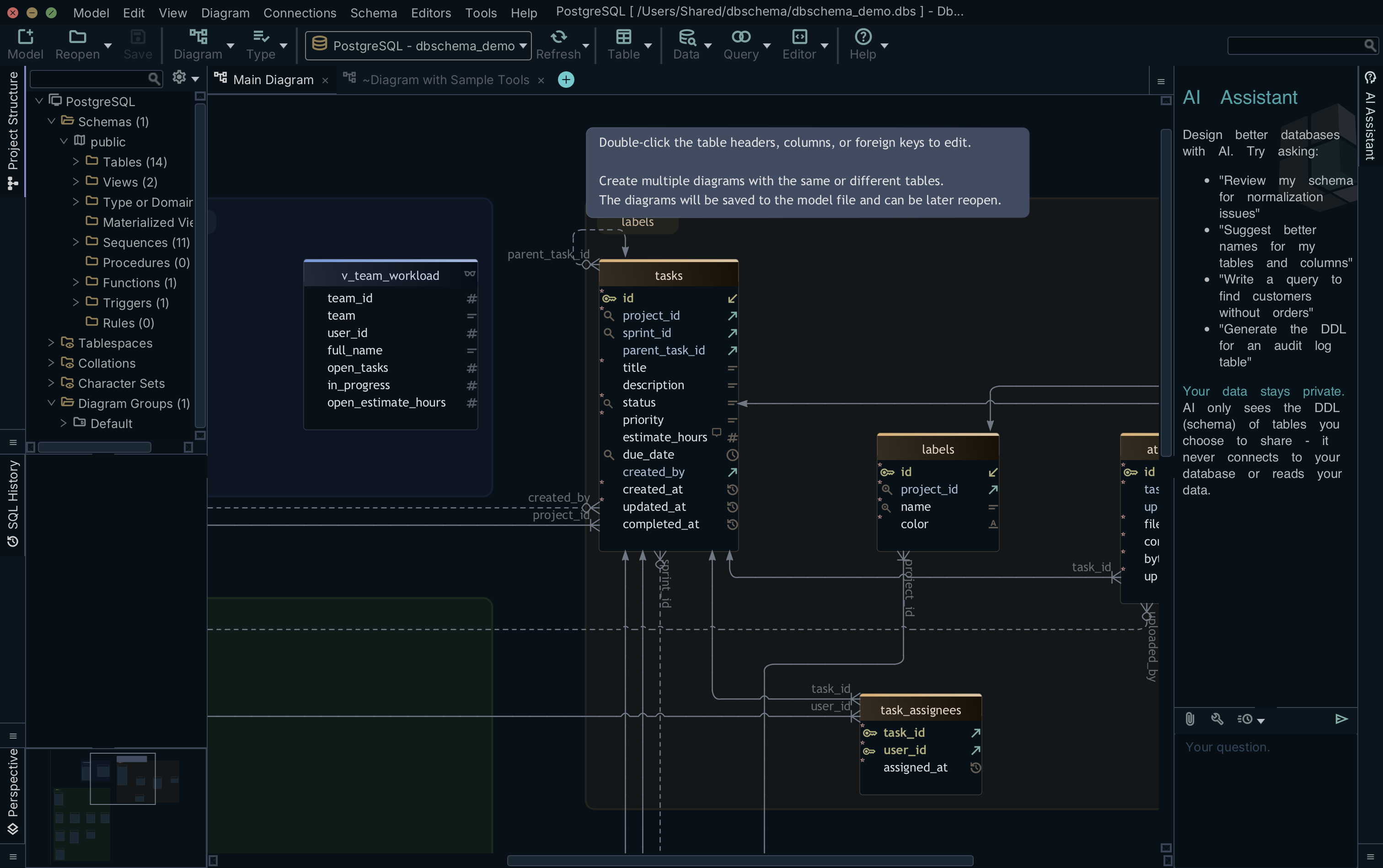 DbSchema Blog