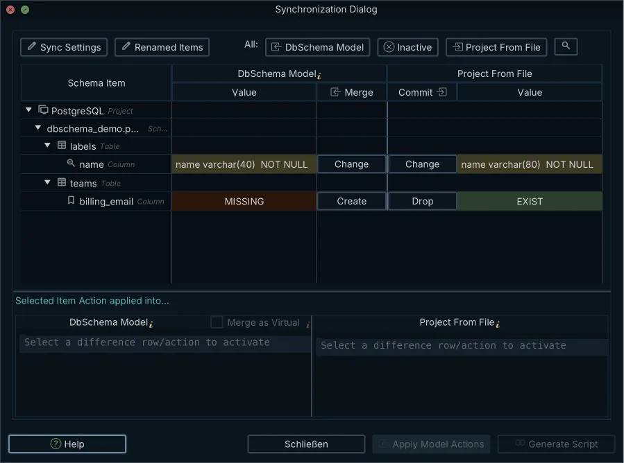DbSchema's Synchronization Dialog comparing the open design model against a second .dbs file on disk, showing a widened varchar on labels.name and a billing_email column present on only one side