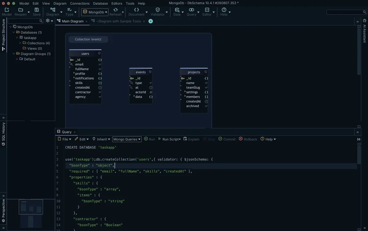 Validator script DbSchema generated from a MongoDB model, a db.createCollection call whose validator block lists required fields and a bsonType per field