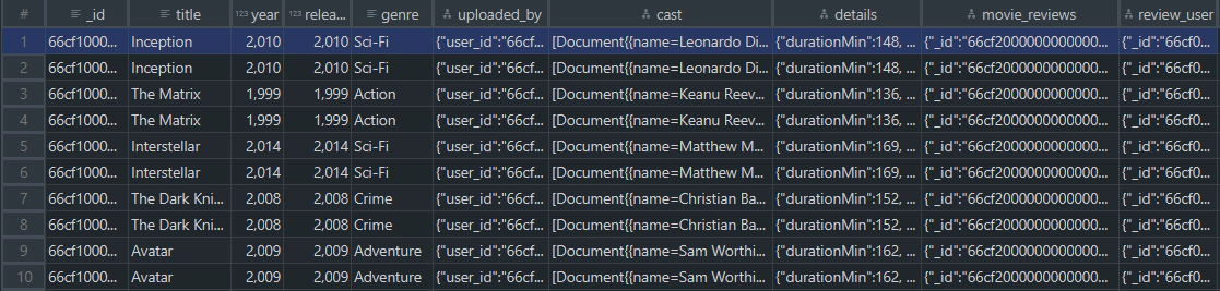 Lookup Multiple Join