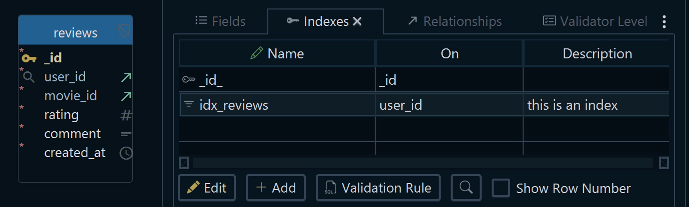 Indexes listed under a MongoDB collection in a DbSchema diagram