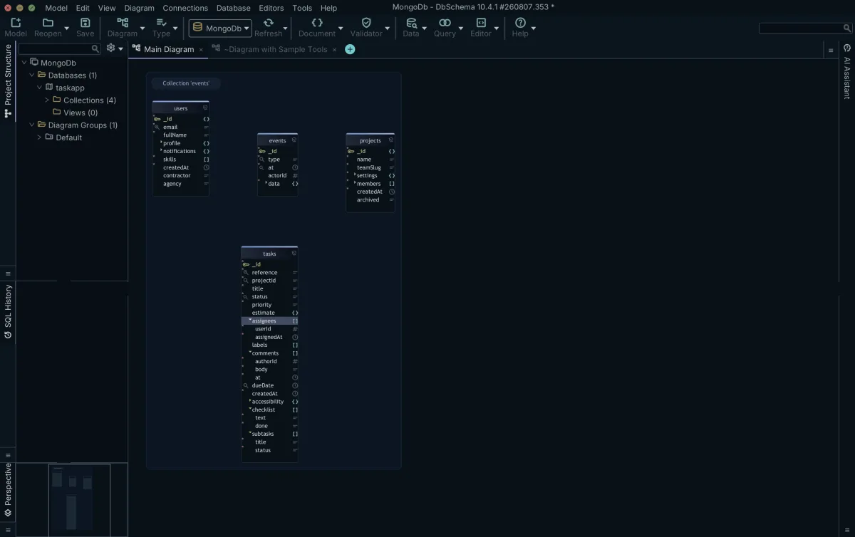 The tasks collection expanded on a DbSchema diagram, showing the sub-fields inferred inside its assignees, comments, checklist and subtasks arrays