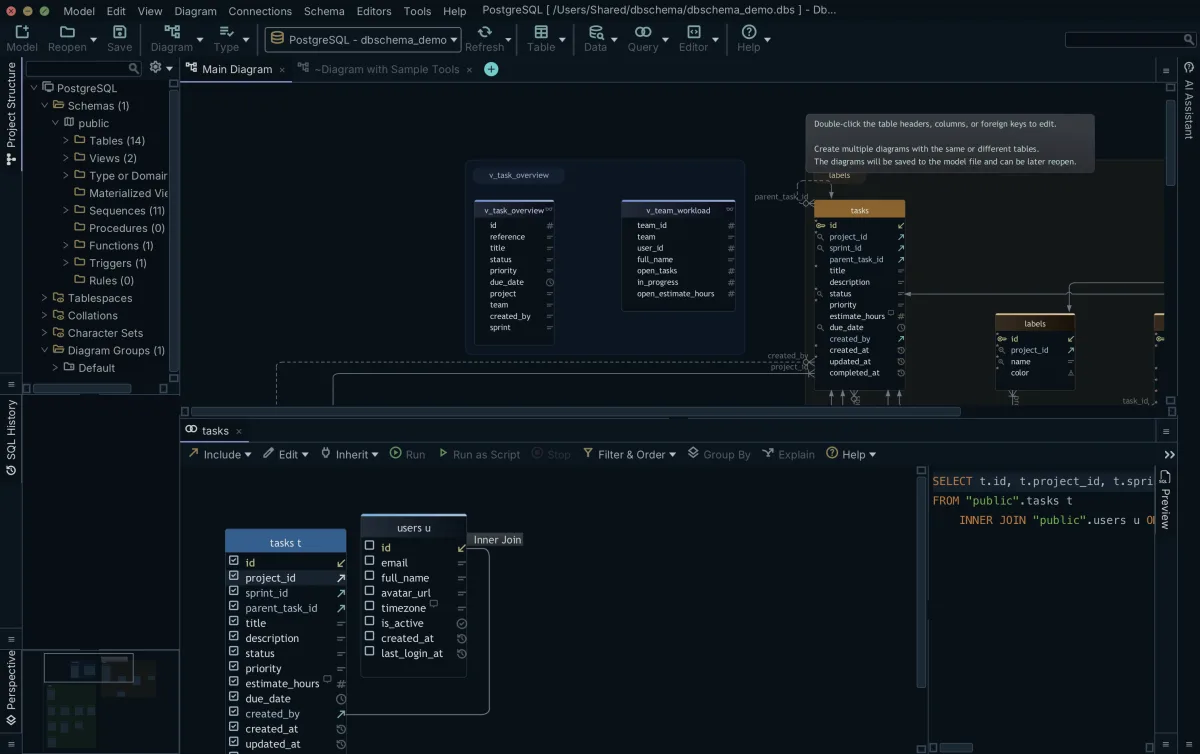 DbSchema Query Editor canvas with two joined tables, ticked column checkboxes and the live SQL preview pane