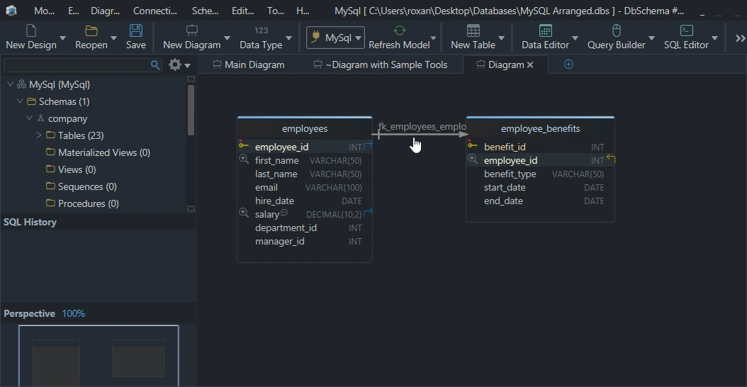 MySQL ER Diagram