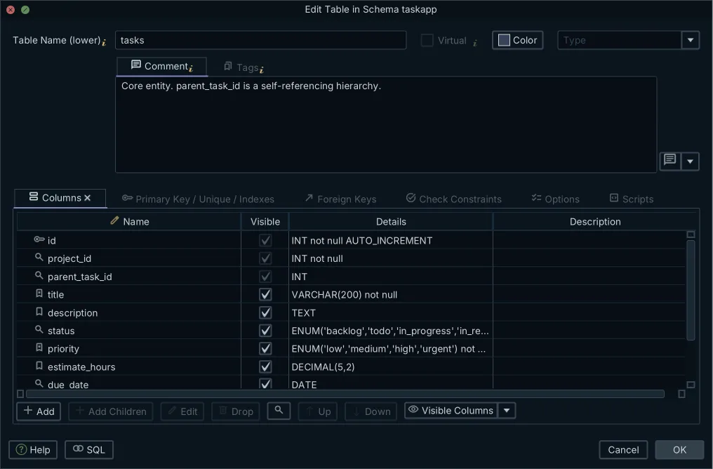 The DbSchema table editor showing a MySQL table's columns with the engine's own INT NOT NULL AUTO_INCREMENT syntax