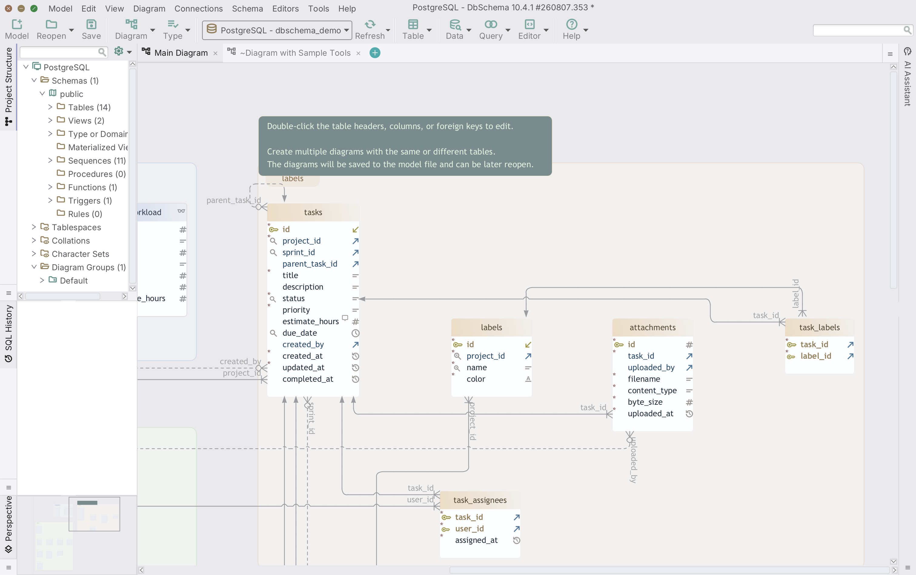 DbSchema Blog