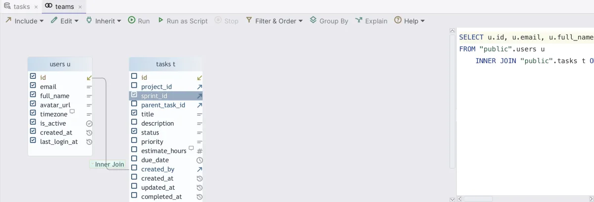 Query Builder canvas with the users and tasks tables, ticked columns, an Inner Join label on the line between them, and the generated SELECT with INNER JOIN in the preview pane on the right