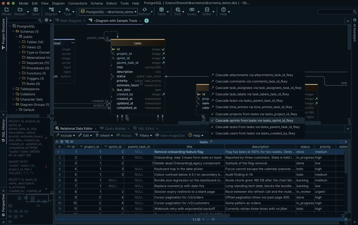 Cascade menu in the DbSchema Relational Data Editor offering eleven foreign keys by name, down-arrows to child tables and up-arrows back to parents