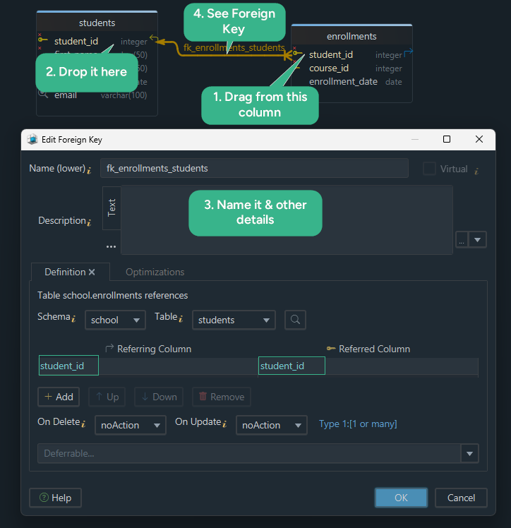 Create a Foregin Key in PostgreSQL