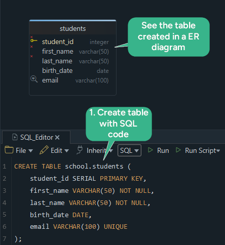 Create Table SQL Tool