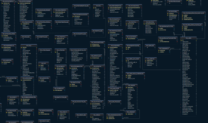 Large Database in PostgreSQL