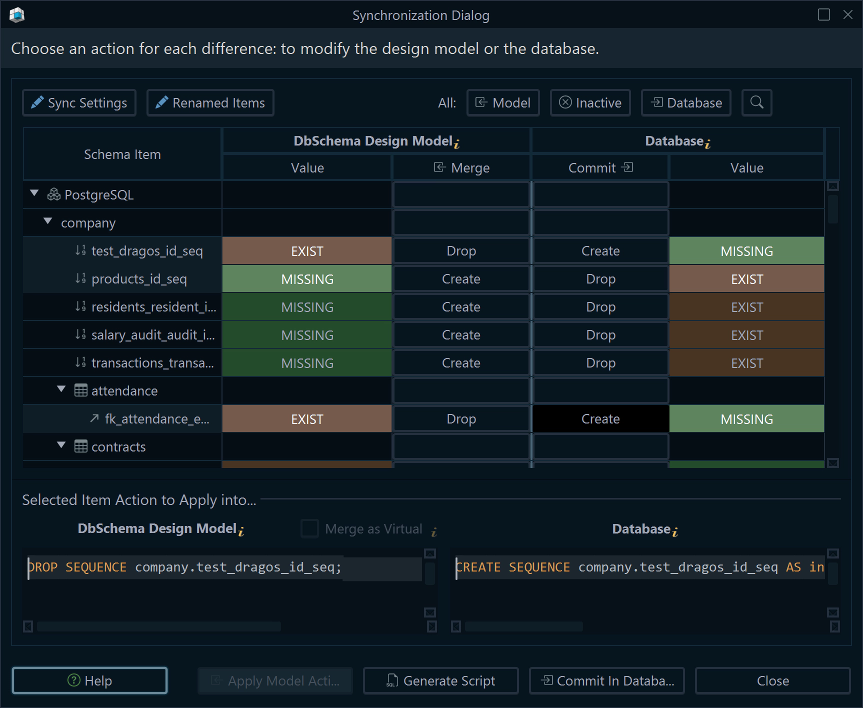 Multiple Diagrams in PostgreSQL