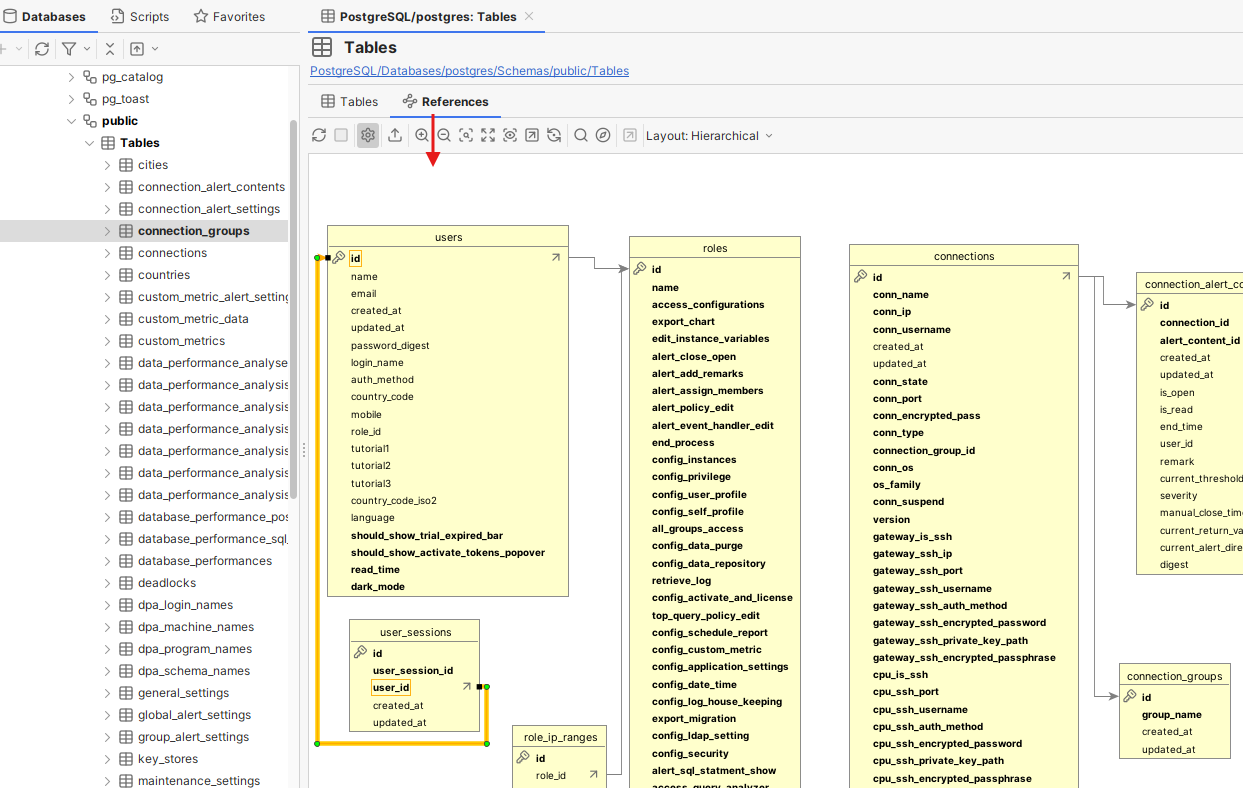 DbVisualizer interface