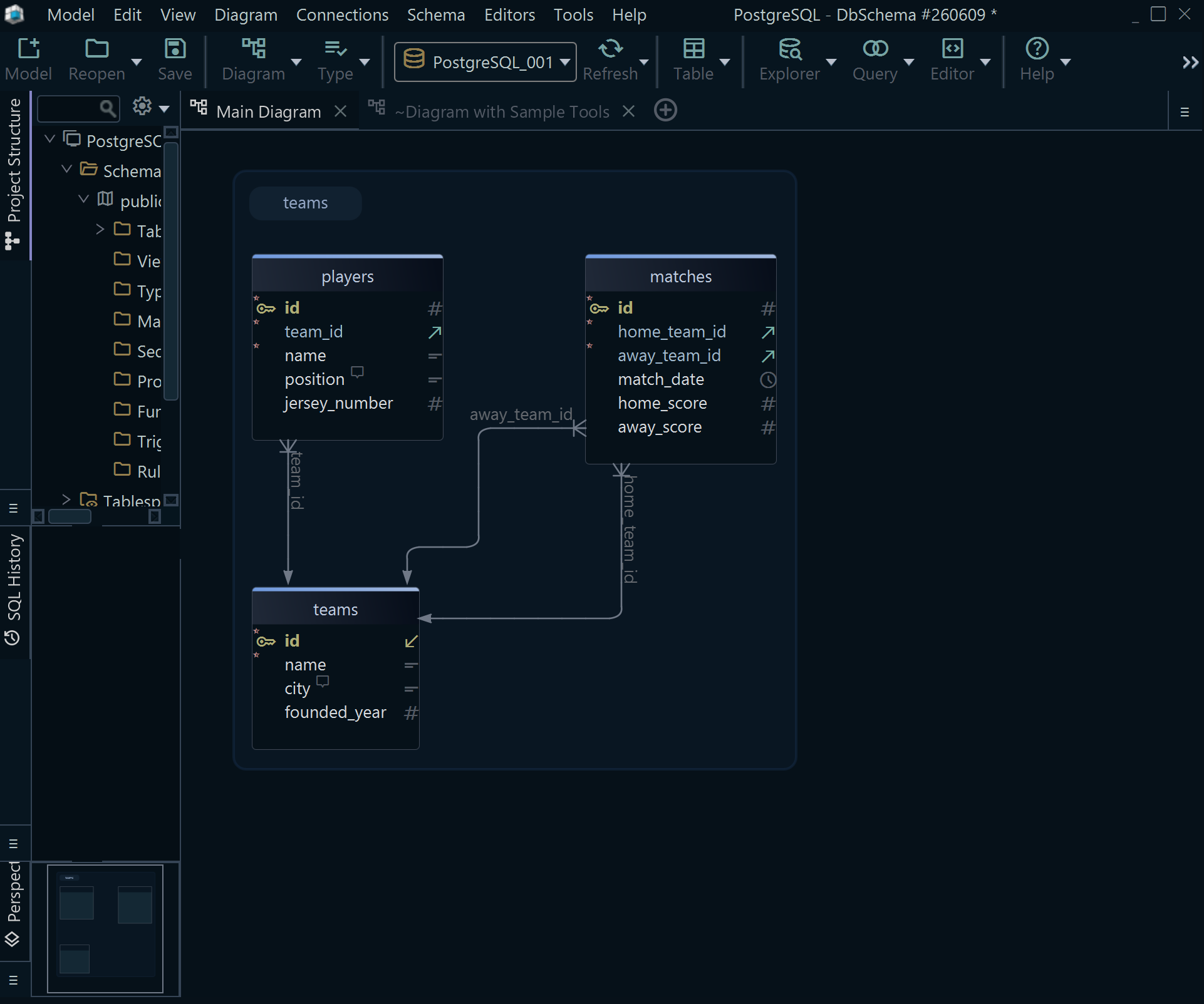 Creating multiple layout diagrams in DbSchema