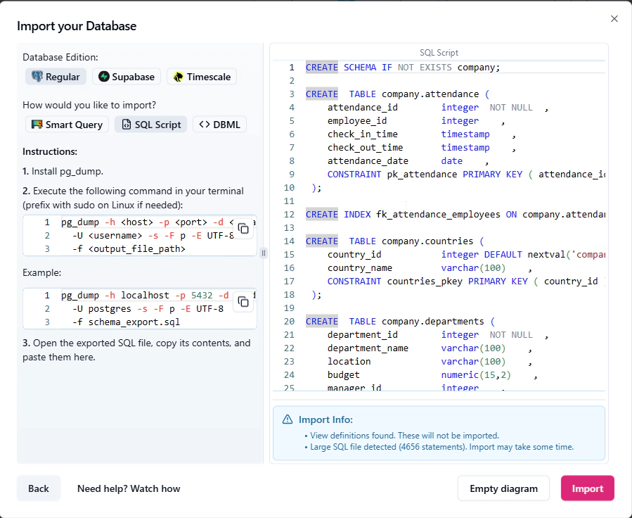ChartDB ER Diagram for PostgreSQL