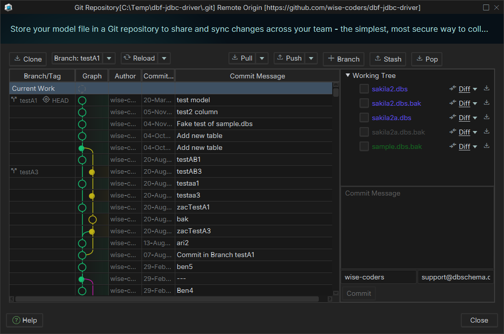 Git Dialog