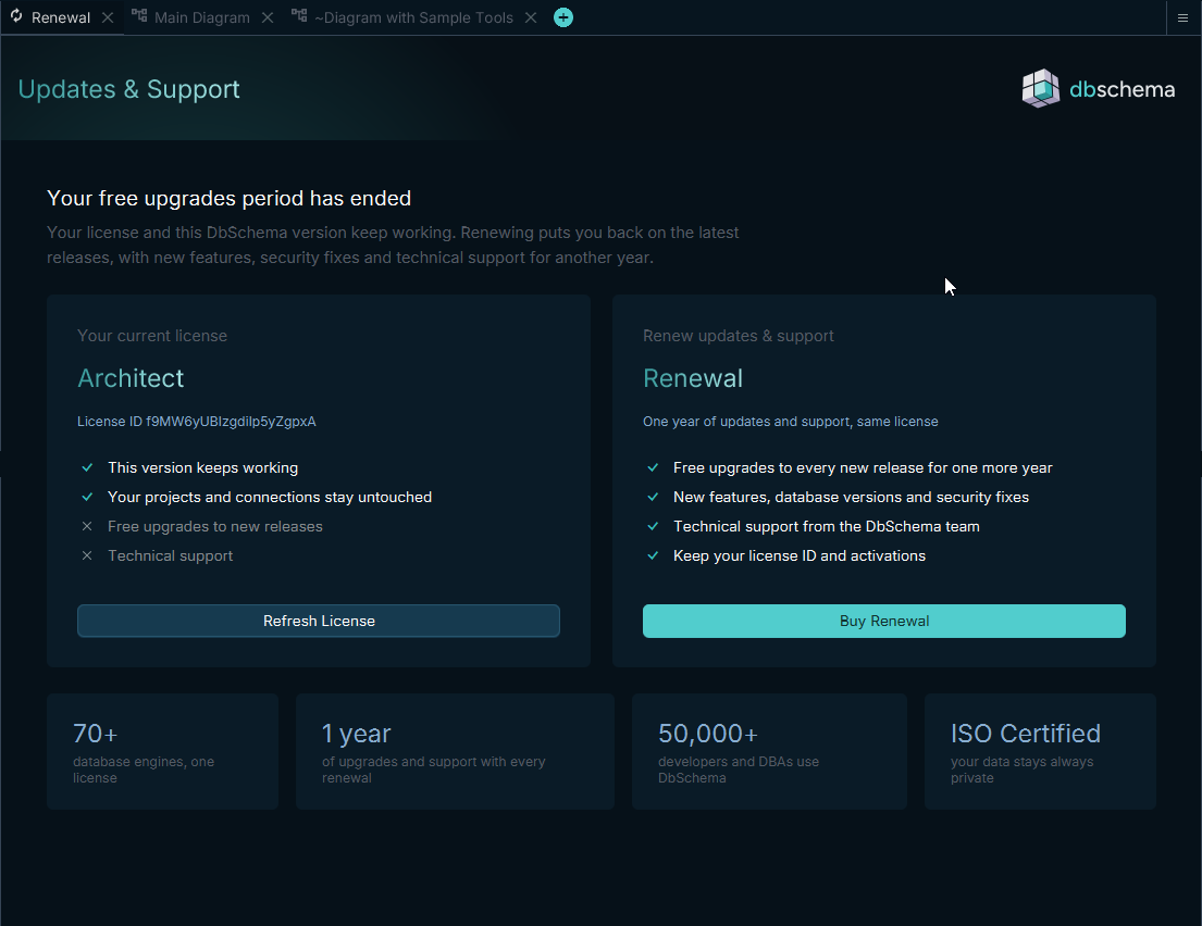 Renewal Tab