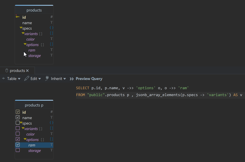 PostgreSQL JSONB Columns