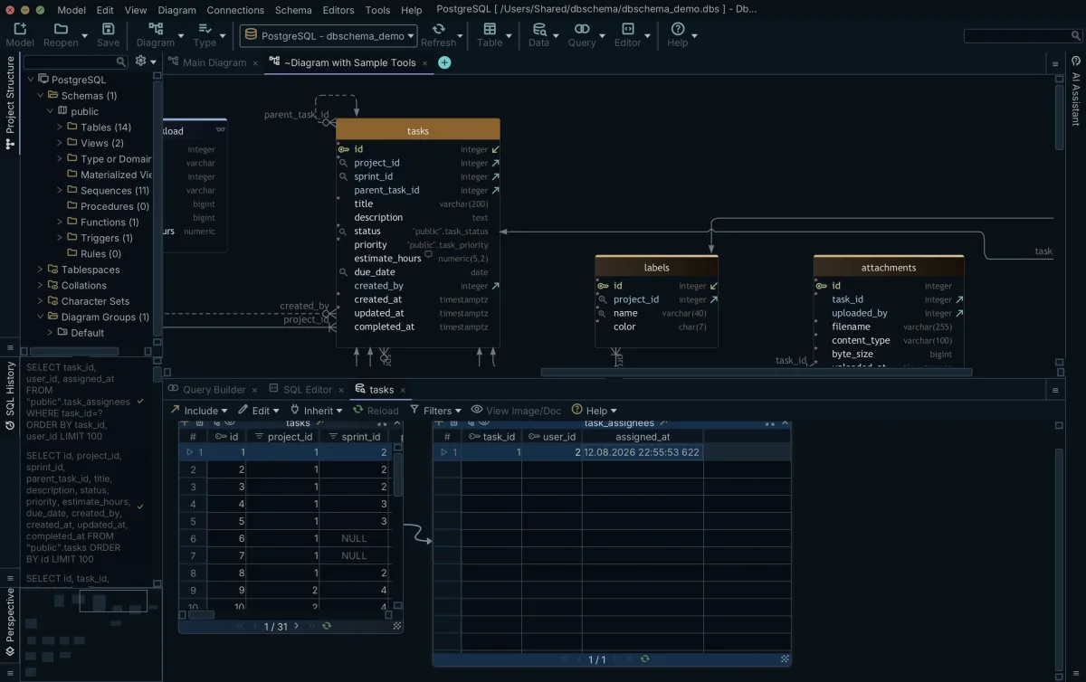 A parent row selected in DbSchema's data editor filtering a child grid down to the rows its foreign key matches