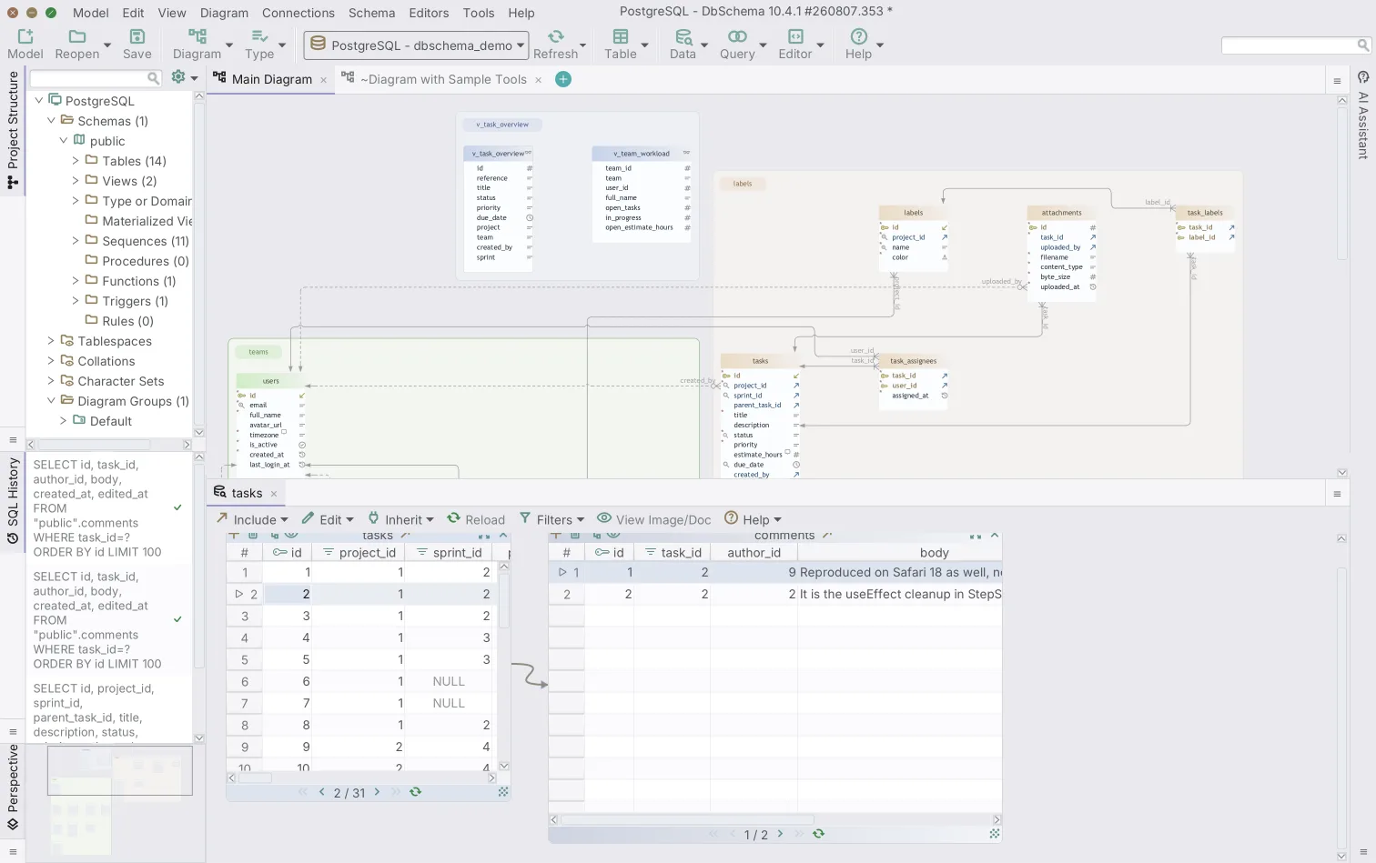 The Relational Data Editor showing child rows cascaded from a parent table over a foreign key