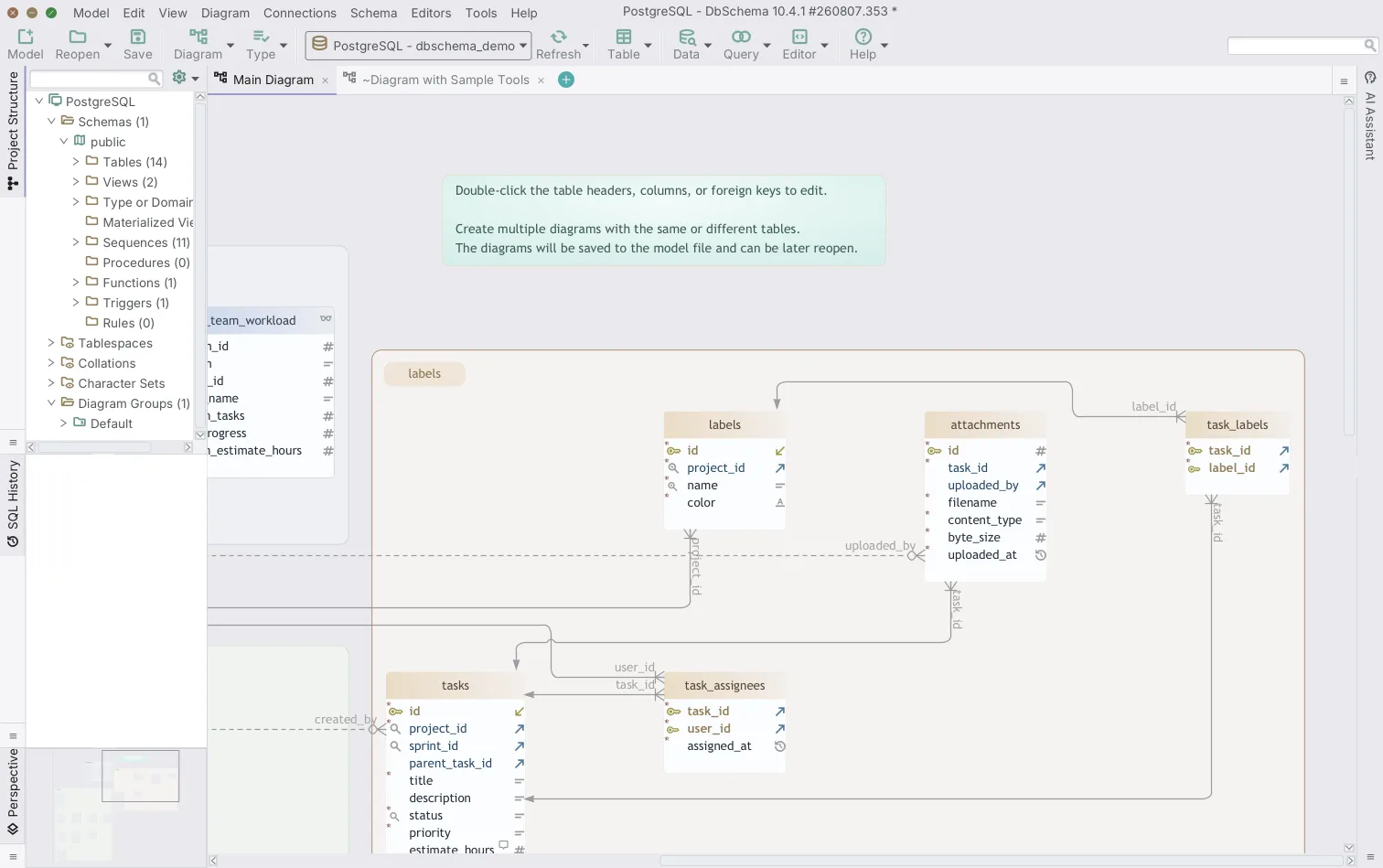 The same schema after Diagram > Auto Arrange Tables in DbSchema