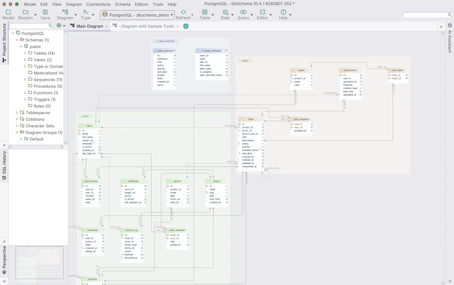 DbSchema Blog