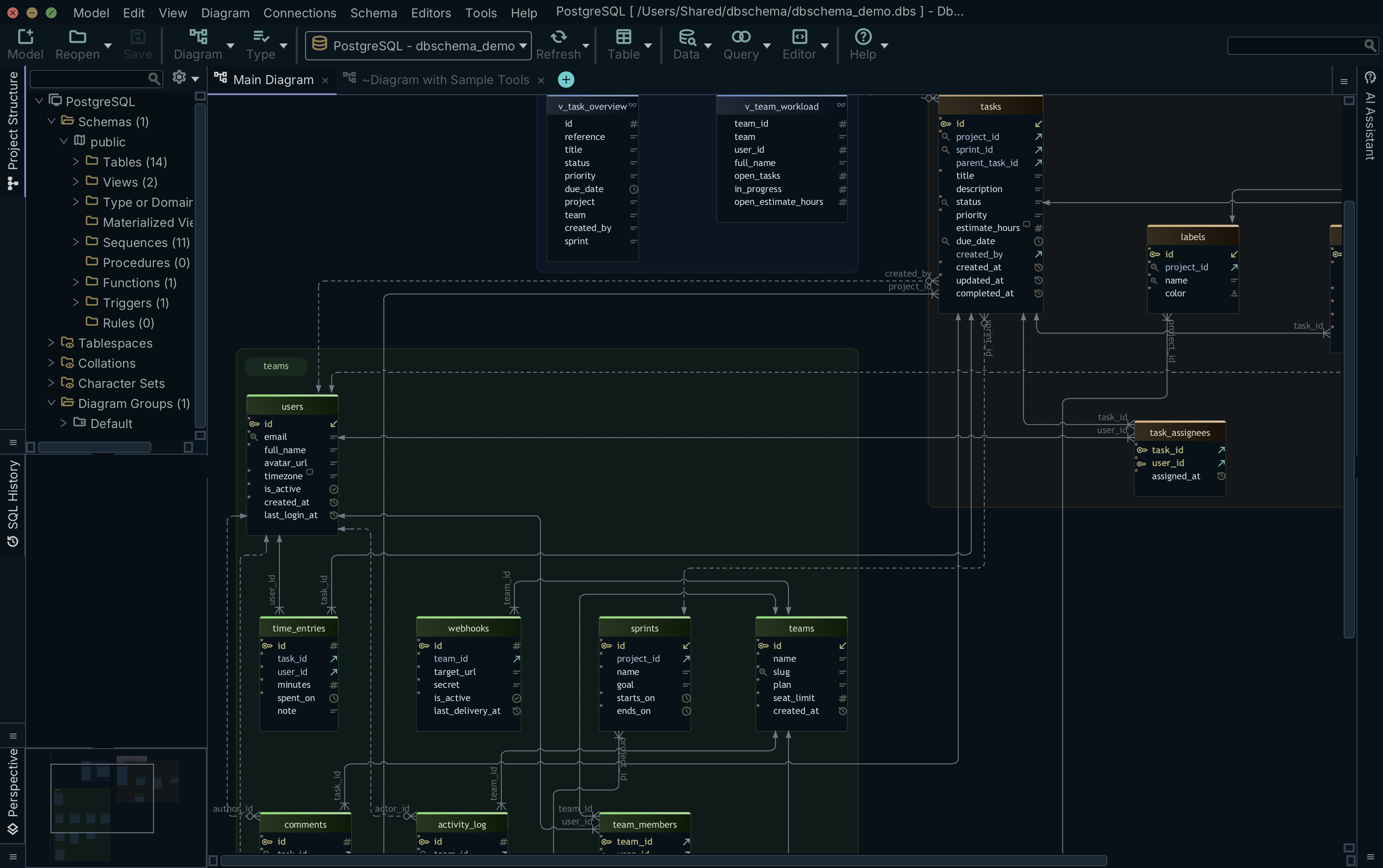 ER diagram reverse-engineered from a live PostgreSQL database in DbSchema
