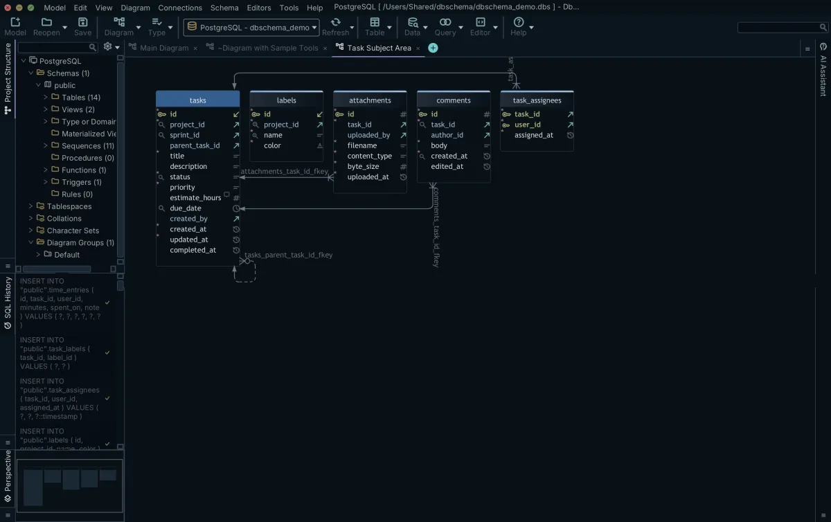 A second layout diagram holding only the task subject area beside the full main diagram tab of the same model