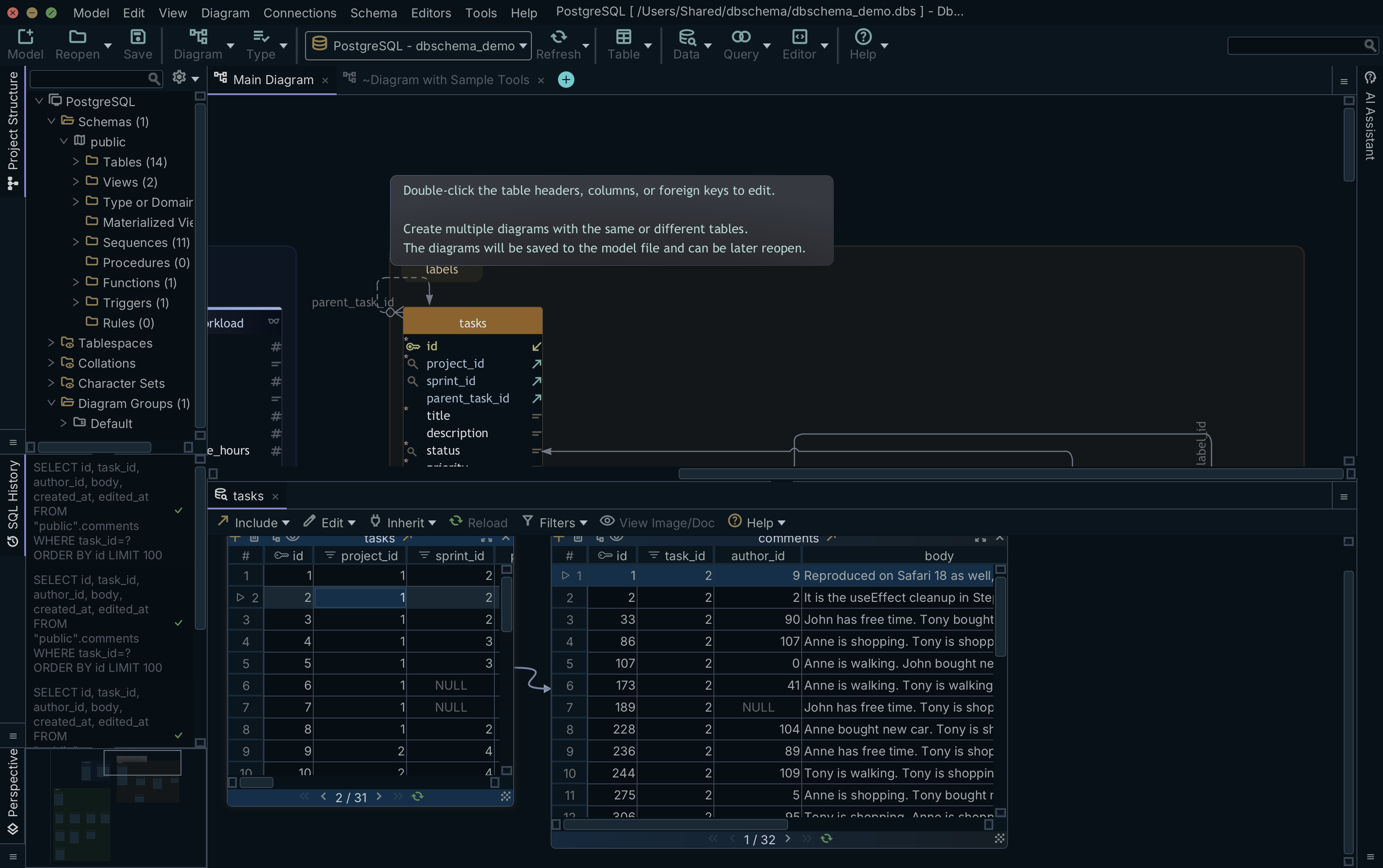 DbSchema Relational Data Editor: child rows cascaded from the selected parent record over a foreign key