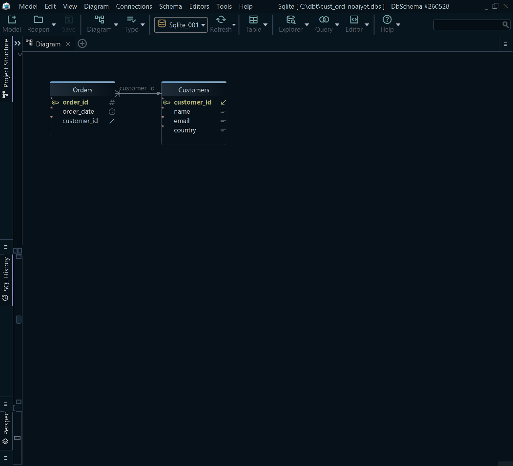 DbSchema Query Builder using using 'not exists'