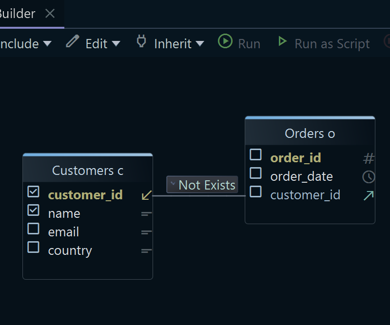 DbSchema Blog