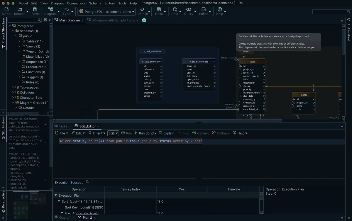 DbSchema SQL Editor Explain view showing the execution plan tree for the typed statement