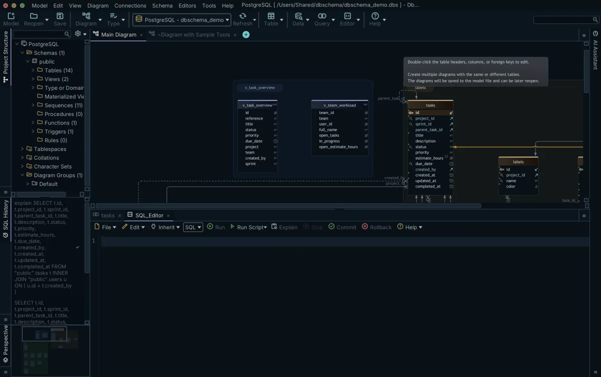 DbSchema SQL Editor tab opened to run a CASE expression against sample data
