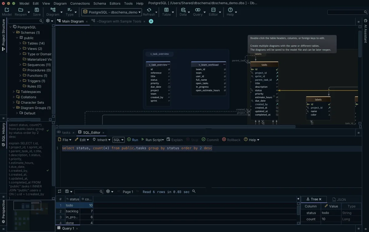 DbSchema's SQL Editor running a SELECT and returning the matching rows in a result grid below the statement