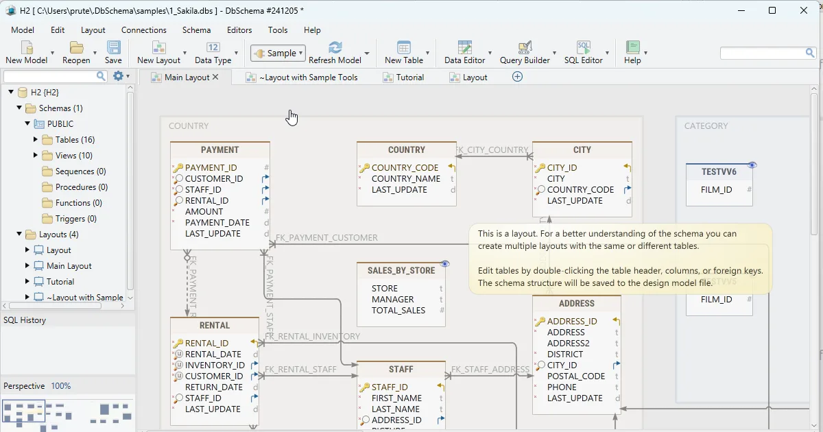 DbSchema showing the Sakila sample schema, with source and destination tables and their foreign keys side by side