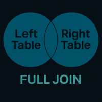 FULL JOIN diagram