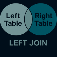 LEFT JOIN diagram